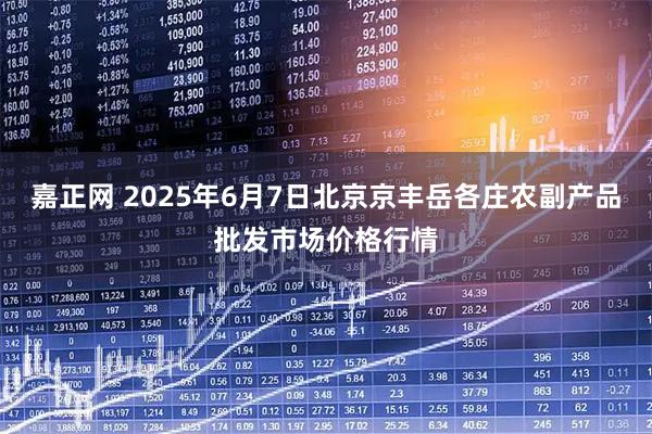嘉正网 2025年6月7日北京京丰岳各庄农副产品批发市场价格行情